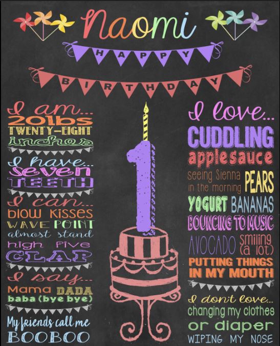 Birthday parties kids