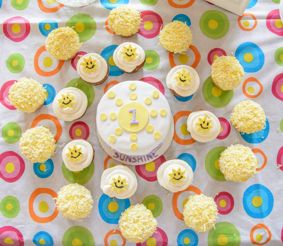 Birthday parties for kids 