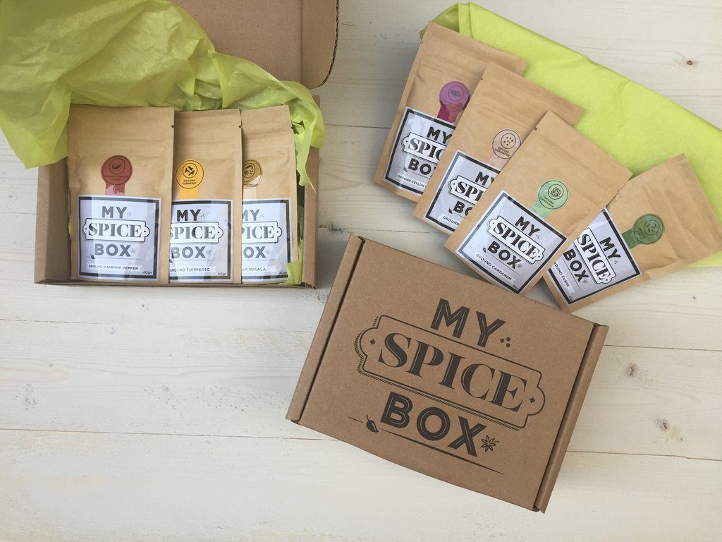 Last Minute Gifts for Moms