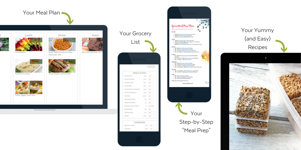 Your Meal Plan for picky eaters